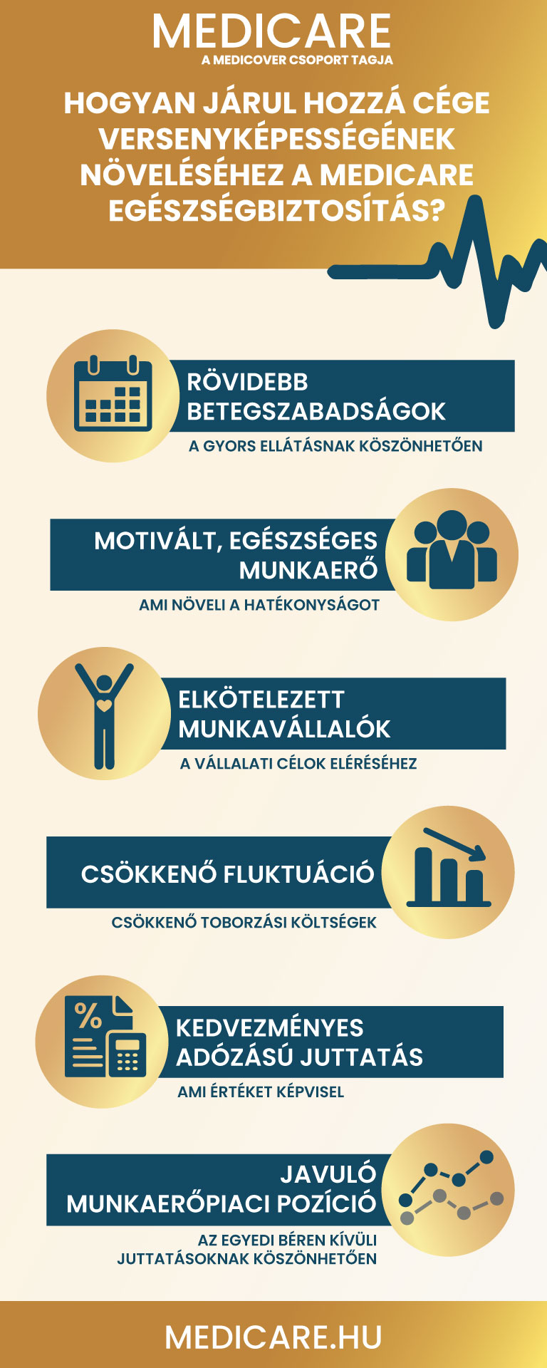 biztosítási_előnyök_infografika_768x1920