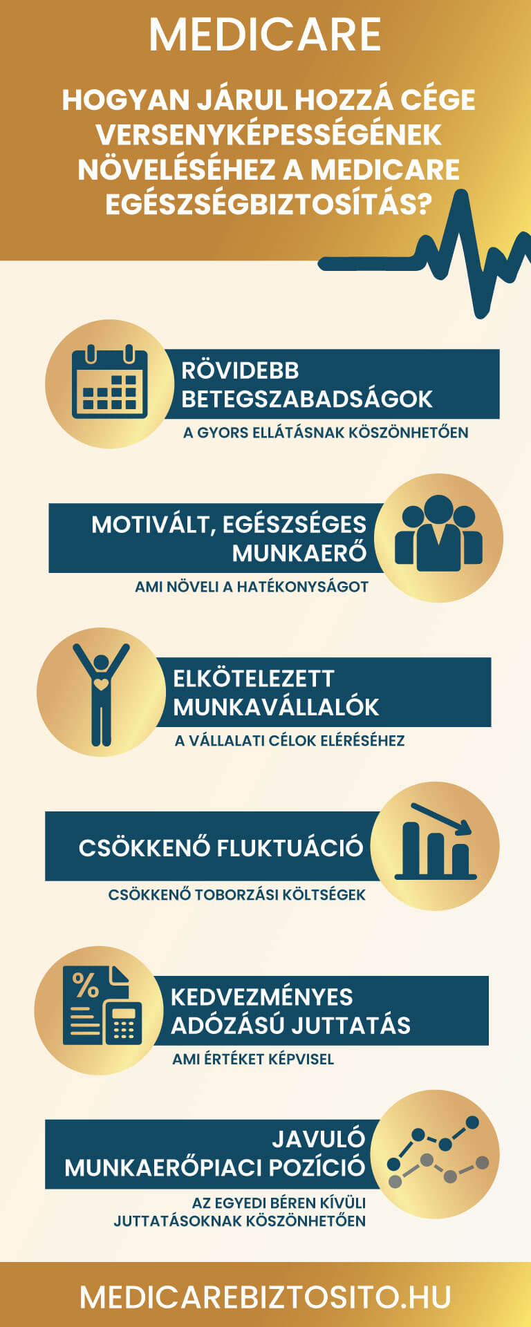 Biztosítási előnyök
